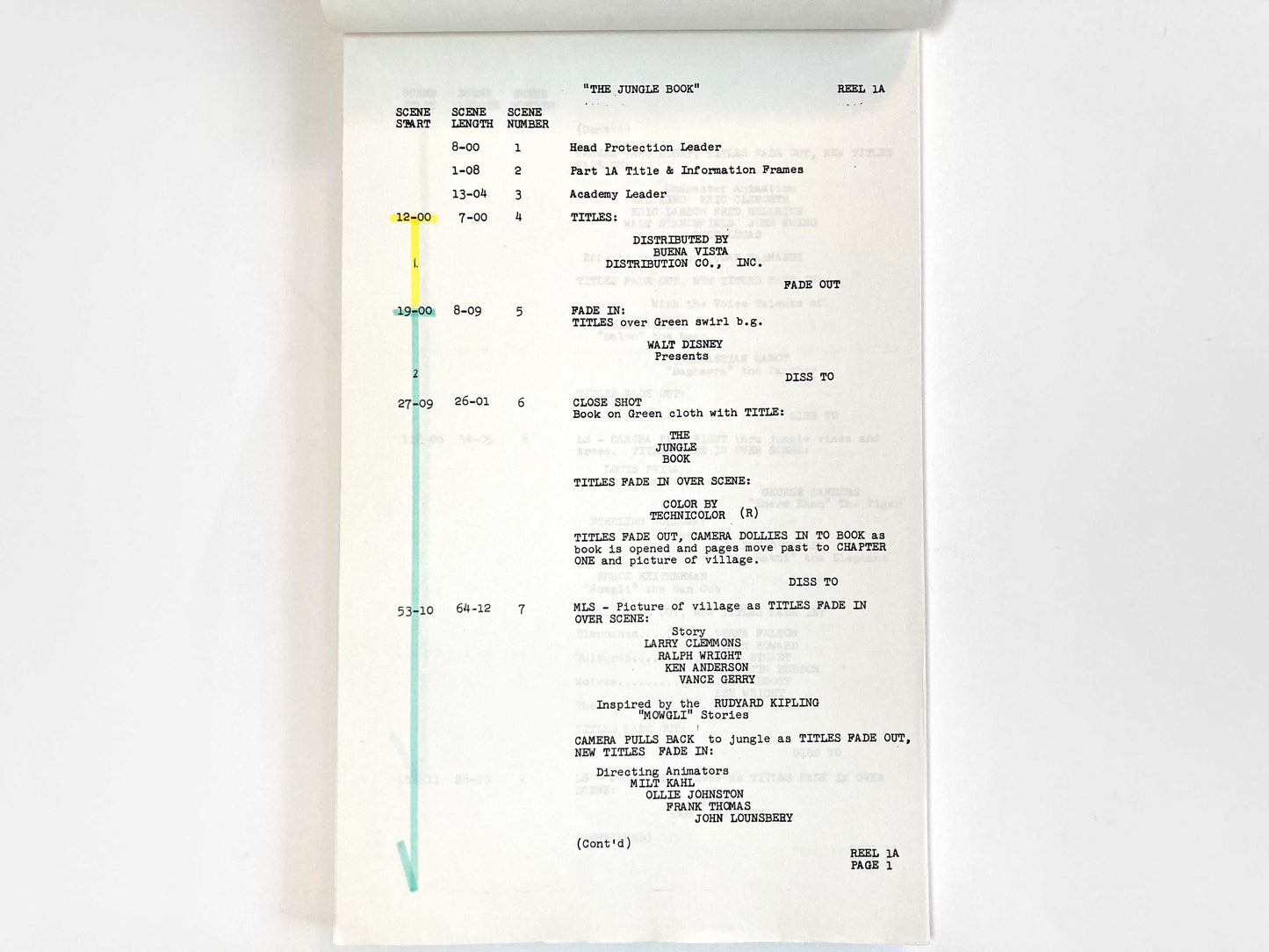 DAS DSCHUNGELBUCH : Original-Drehbuch von 1967 aus den Walt Disney Studios