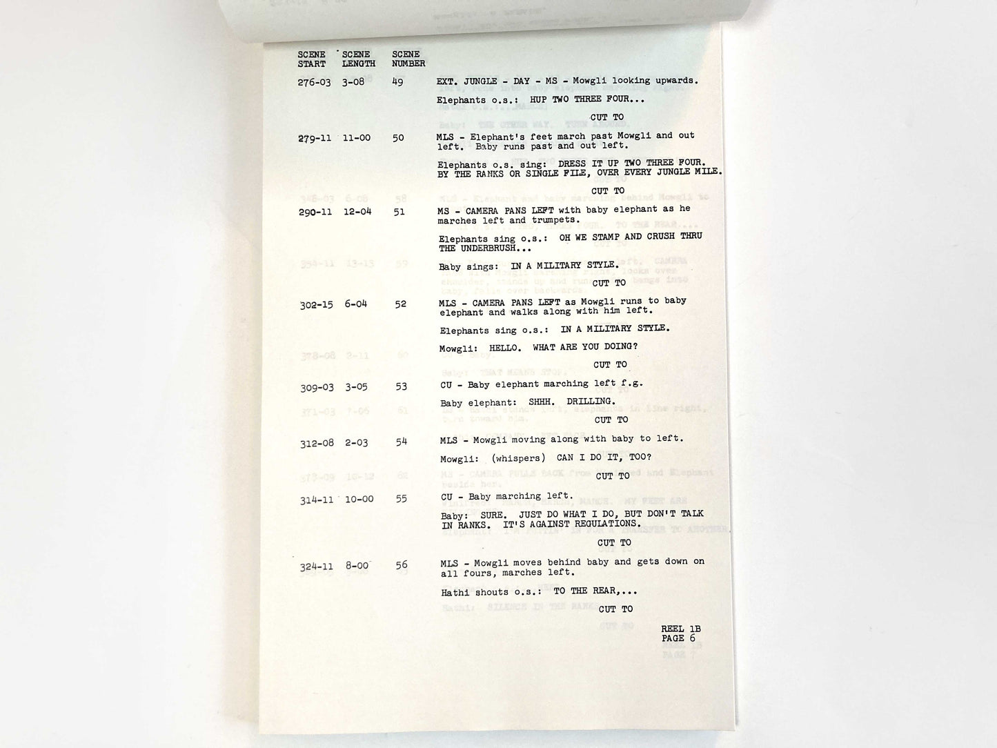 DAS DSCHUNGELBUCH : Original-Drehbuch von 1967 aus den Walt Disney Studios
