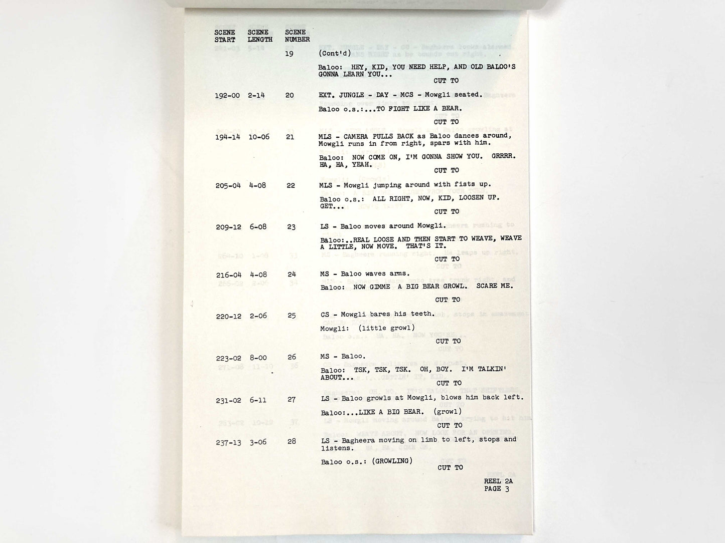 DAS DSCHUNGELBUCH : Original-Drehbuch von 1967 aus den Walt Disney Studios