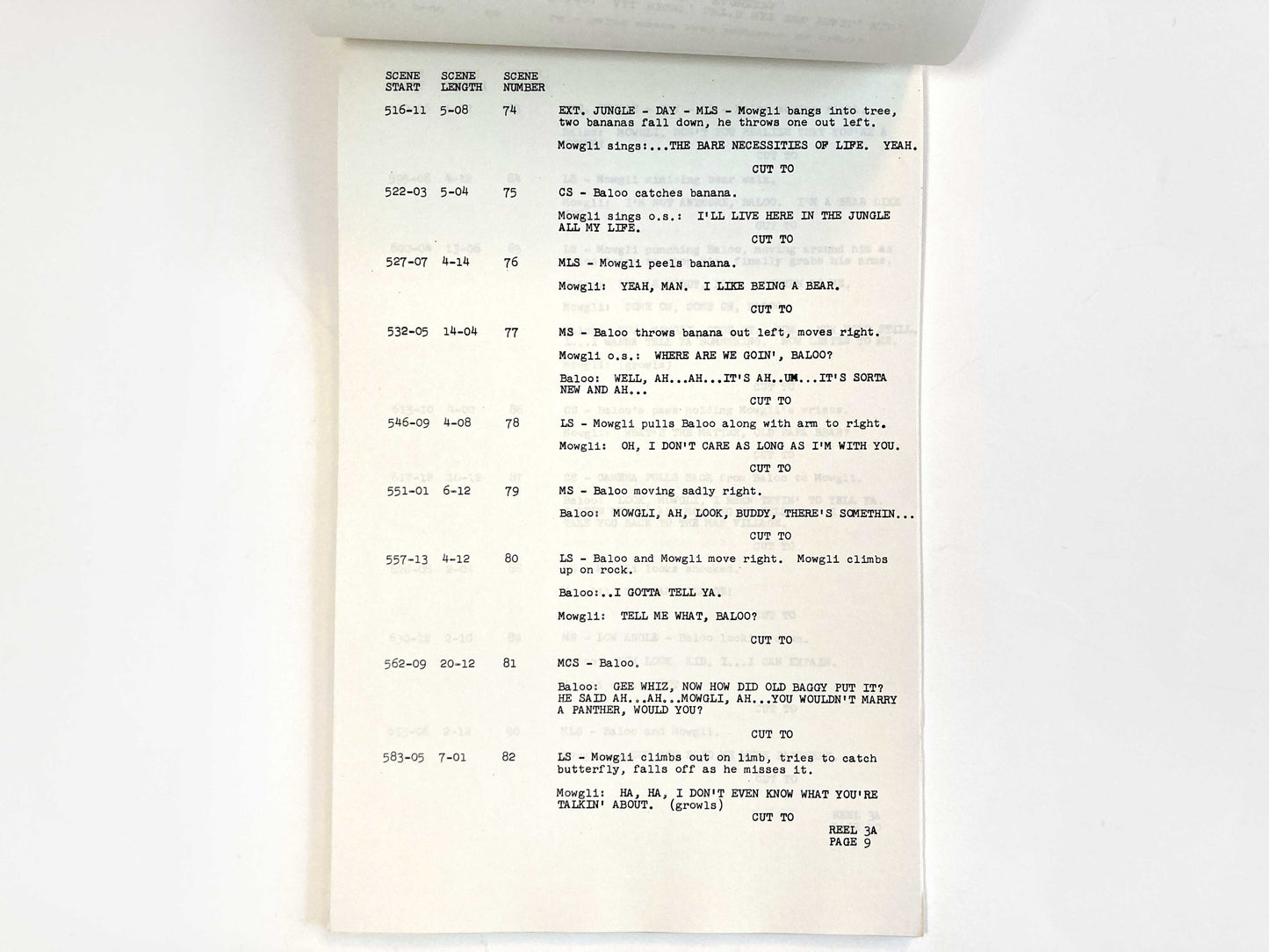 DAS DSCHUNGELBUCH : Original-Drehbuch von 1967 aus den Walt Disney Studios