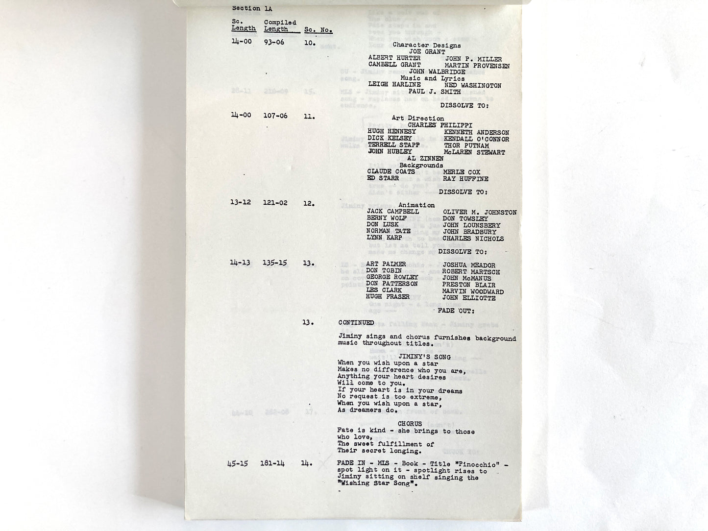 PINOCCHIO : Original 1940 Script from Walt Disney Archives