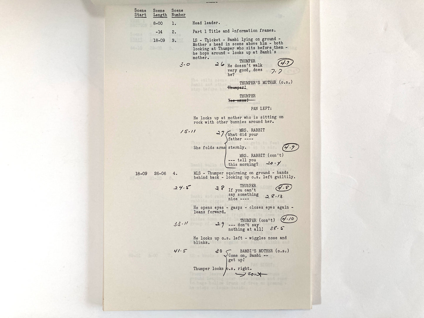 BAMBI : Original 1942 Script from Walt Disney Archives