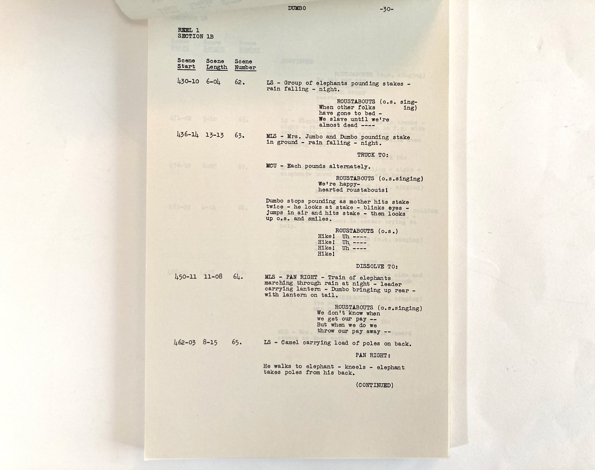 Dumbo - Original 1941 Script from Walt Disney Productions. For sale on FLIP Gallery