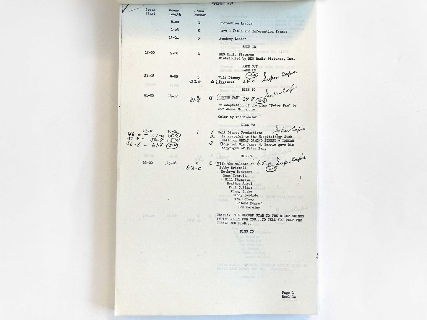 PETER PAN : Original 1953 Script from Walt Disney Productions