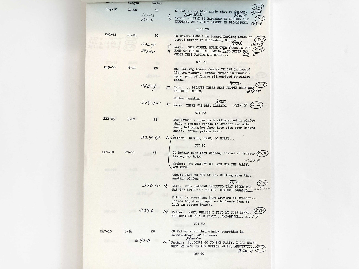 PETER PAN : Original 1953 Script from Walt Disney Productions
