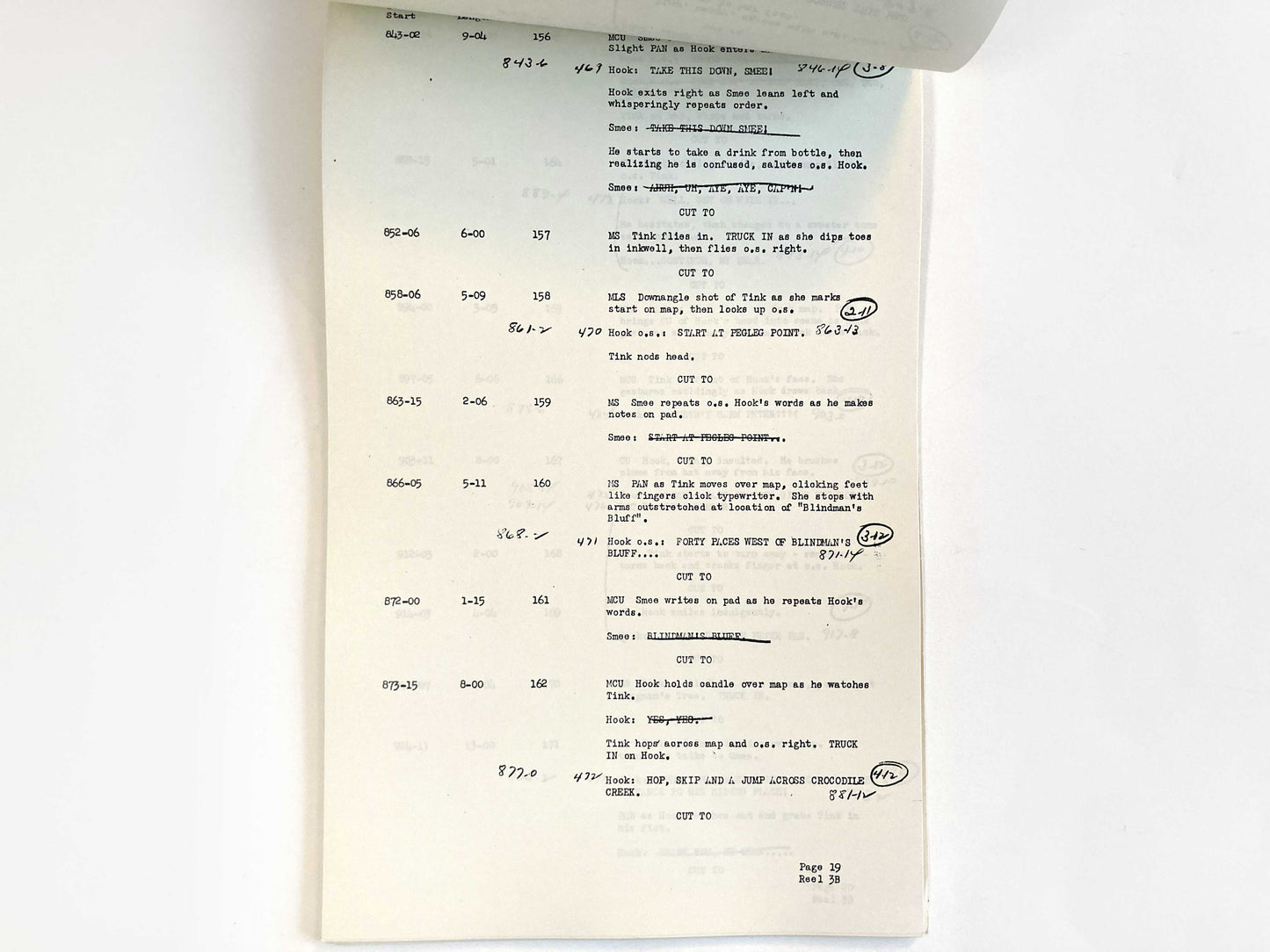 PETER PAN : Original 1953 Script from Walt Disney Productions