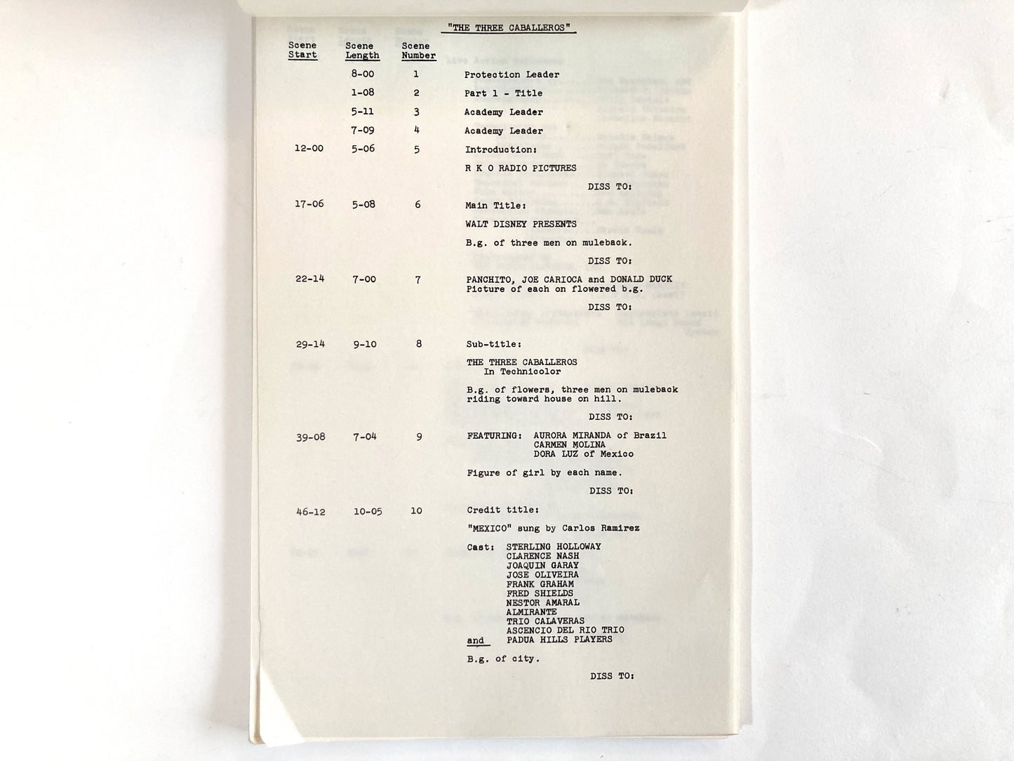 The Three Caballeros - Original 1944 Script from Walt Disney Productions. For sale on FLIP Gallery
