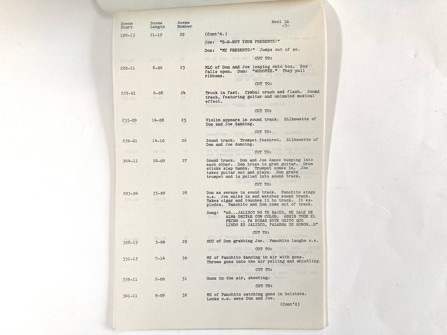 The Three Caballeros - Original 1944 Script from Walt Disney Productions. For sale on FLIP Gallery